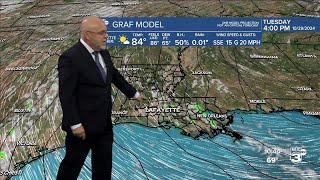 KATC Weather Forecast 10pm 10-28-24