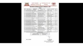 Allahabad University Main Campus CUET UG New Cutoff Released || बहुत सारे Courses की आ गई नई Cutoff