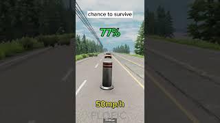 Chance of surviving a collision at different speeds  - BeamNG.drive