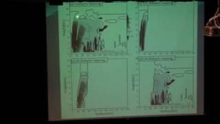 What Controls the Typhoon Inner-Core Size Change-part2