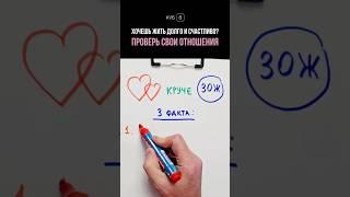 Как прожить дольше и счастливее