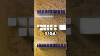 This Megaproject Powers Las Vegas with Solar and Battery Technology