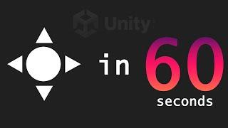 TOP DOWN MOVEMENT with rotation in 60 seconds | Unity