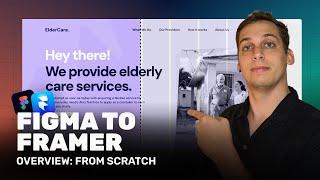 Figma to Framer Workflow: How I Build Websites from Scratch