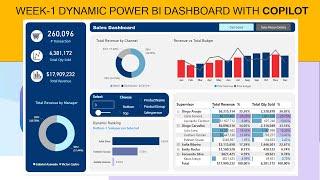 Week-1 Dynamic Power BI dashboard with Copilot | How to create Power BI Dashboard