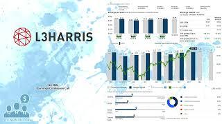 $LHX L3Harris Technologies Q3 2024 Earnings Conference Call