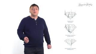 Diamond Gallery - Как избежать обмана при покупке украшений с бриллиантами