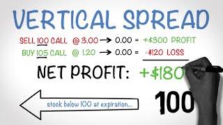 How to Make Money Trading Options - The Vertical Spread