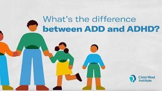 What is ADHD? | Child Mind Institute