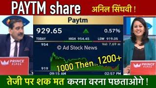 PAYTM share news today,Anil Singhvi | Paytm share latest news