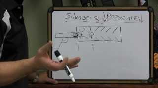 How do Silencers Work and the Science Behind them