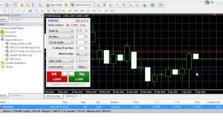 Trader on Chart - The 1-Click Forex Trading EA for Metatrader 4