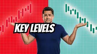 How To Identify Key Chart Levels INSTANTLY