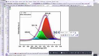 XPS Peaks Adjustments and Color Filling in individual peaks using Origin Software.