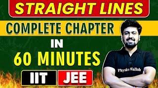 STRAIGHT LINES in 60 Minutes || Complete Chapter for JEE Main/Advanced