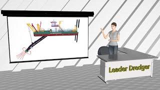 Dredging advice：basic highlights of cutter suction dredger for self-improvement(animotation)