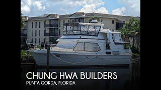 Used 1989 Chung Hwa Builders 46 Present for sale in Punta Gorda, Florida