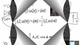 Lecture (4) : Demodulation of AM / Dr . Raed Daraghmeh