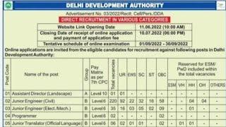 DDA JE 2022 | DDA Junior Engineer 2022 | DDA Recruitment 2022 | Delhi Development Authority JE 2022