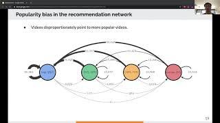 Siqi Wu -- Measuring collective attention in online content