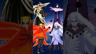 Naruto and Ichigo vs Aizen and Madara | Wno is strongest #rekomendasi