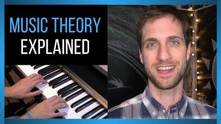  Music Theory For Dum-Dums (Explained in 6 minutes!)