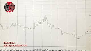 Обзор рынка акций ММВБ на 09.10.2024. Курс доллара. Нефть. Теханализ акций / Trading News