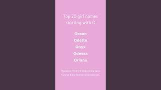 Top 20 girl names starting with O