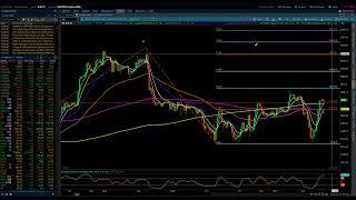 S&P 500 / Elliott Wave Update 7/05/2022 by Michael Filighera