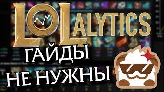 Lolalytics: как найти лучшую сборку на чемпиона