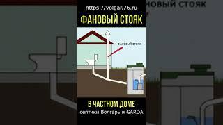 Фановый стояк для септика