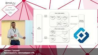 Криптовалюты, алготрейдинг и ML — Михаил Горкунов, Евгений Сидоров, Андрей Шапулин