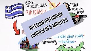 The Russian Orthodox Church in 5 Minutes | Olivia Colombo