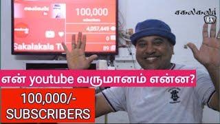 How I reached 1 Lakh subscribers? || Success Story || Sakalakala Tv || Arunai Sundar ||