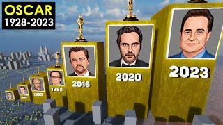 Todos los ganadores del Oscar al mejor actor en la historia de los premios de la Academia 1928-2023