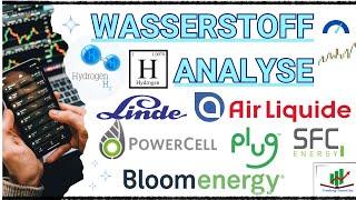 Wasserstoff Aktien-Analyse: Linde, Air Liquide, Bloom, SFC, Plug Power, Powercell | Neuer Hype?