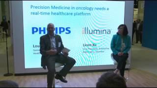 Philips Healthcare Live Stream