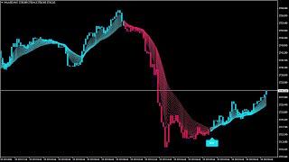 Binary Traing Va Mod Ru Iq Option Automatic Iq option