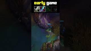 Bausffs Secret OP Build - League of Legends #shorts