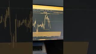 daily bias on NQ 4/1