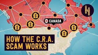 The Scam That Hit Every Adult in Canada