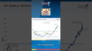 Gundlach: Going Global on Stocks