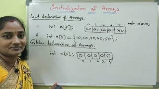 C-Language||Arrays in C||Part-3|| Initialization Arrays||In Telugu And English//Telugu ScitTutorials