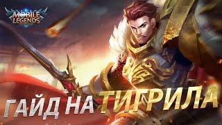 Гайд на Тигрила