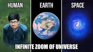 Cosmic Eye to Universe | The Ultimate Zoom | Universe Size Comparison - A Sci-fi Concept