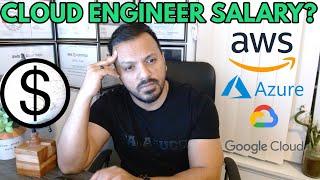 Cloud Engineer Salaries Exposed: AWS vs Azure vs Google Cloud – Who Pays the Most?