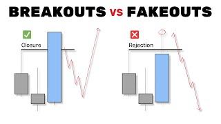 How to trade Fakeouts (avoid the trap)