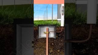What Should Be the Length of an Earthing Rod? | Standard Earth Rod Size Explained