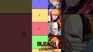 TOP 10 Ichigo Characters (MAY 2024) Bleach: Brave Souls Tier List Best Units RANKING