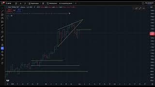 DayTradingLive ПДД 03.03.2025 DTL слив из платного канала